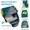 image:imagemommore Kids Backpack Set Kindergarten School Bookbag for Boys Girls 48  Preschool Elementary Primary Backpack with Padded Straps 2 PCS with Lunch Box 15L Large Capacity Travel DaypackAdinosaur