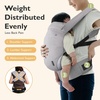 image:imagemommore Baby Carrier Newborn to Toddler Ergonomic Baby Infant Carrier with Lumbar Support Comfort with Adjustable Head Support Easy to Put On with Storage Bag