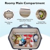 image:imagemommore Breast Pump Bag for Spectra S1S2 amp Medela with Insulated Cooler  Pumping Backpack Work Bag for Breastfeeding Mom with 15 Laptop Sleeve Large Diaper Bag Backpack for Travel amp DaycareGrey
