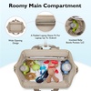 image:imagemommore Breast Pump Bag for Spectra S1S2 amp Medela with Insulated Cooler  Pumping Backpack Work Bag for Breastfeeding Mom with 15 Laptop Sleeve Large Diaper Bag Backpack for Travel amp DaycareChampagne