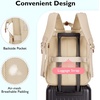 image:imagemommore Breast Pump Bag for Spectra S1S2 amp Medela with Insulated Cooler  Pumping Backpack Work Bag for Breastfeeding Mom with 15 Laptop Sleeve Large Diaper Bag Backpack for Travel amp DaycareChampagne