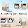 image:imagemommore Breast Pump Bag with Cooler Pocket for Milk Storage Fits Spectra S1 S2  Medela Stylish Diaper Bag Backpack with Padded Laptop Sleeve for Work TravelKhaki
